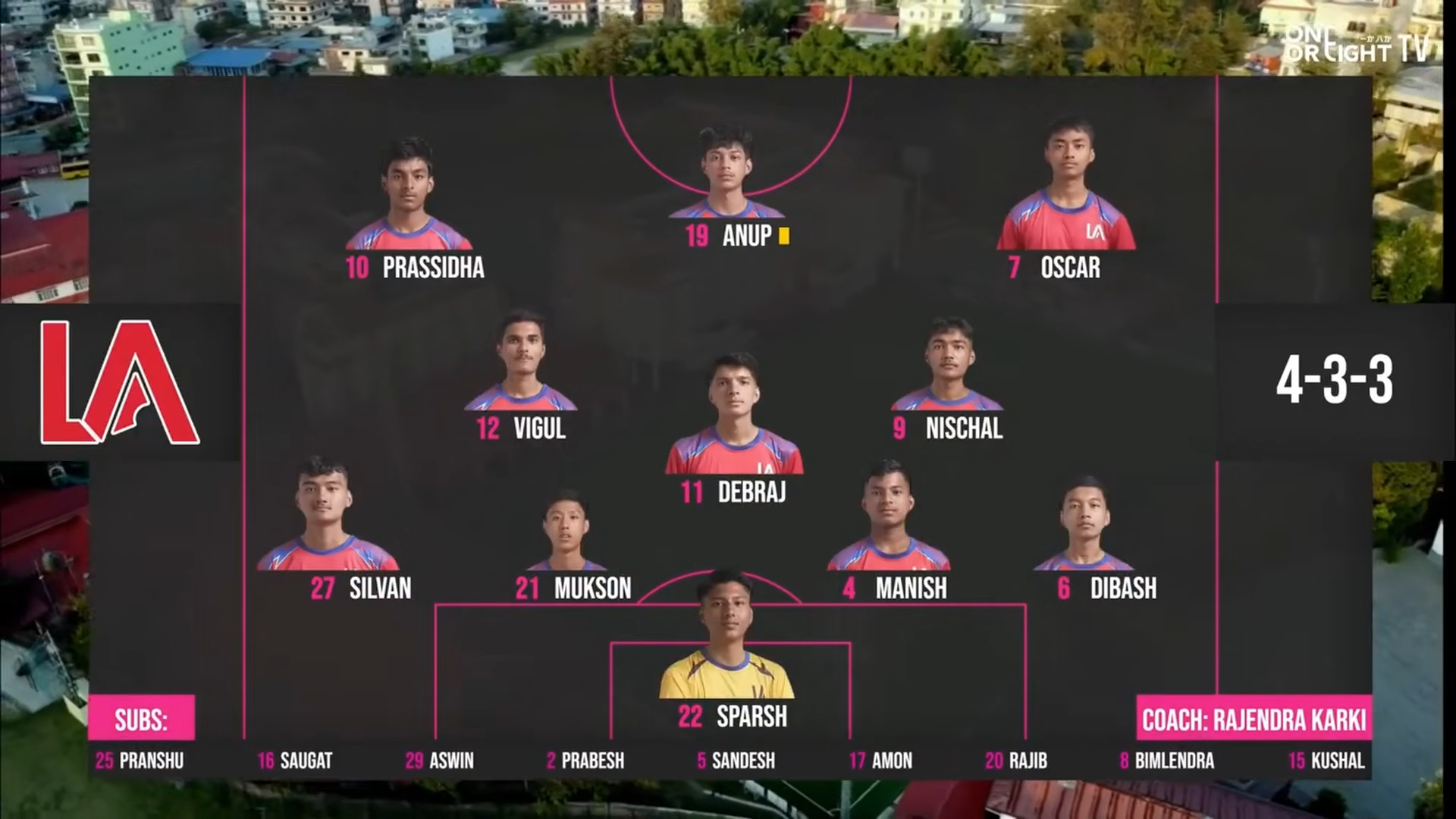 Football lineup broadcast graphic — Nepal Super Football League NSFL overlay